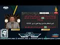 #وليد_إسماعيل_الدافع | 787 | من هم أهل البيت عند الشيعة الإمامية الاثنا عشرية