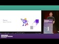 Unleashing Clean Architecture in .NET 8 - Jason Taylor - Copenhagen DevFest 2023