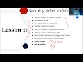 The Complete Security+ (SY0-601) Mastery Course // FREE //