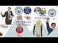 Manchester City's Controversial Etihad Deal