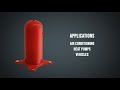 Scroll compressor / spiral compressor / scroll pump - How it works! (Animation)