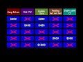 Guess the Song Jeopardy Style | Quiz #16
