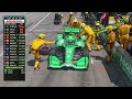 Extended Race Highlights | Honda Indy 200 at Mid-Ohio | INDYCAR SERIES