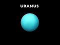 Learn Planet for BABY SONG | Mercury, Venus, Earth, Mars, Jupiter, Saturn, Uranus, Neptune