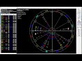 Astrology July 23-29 2024 - Mercury ingress Virgo - Chiron Station Rx -Sun/Mars - Last Qrt Moon