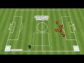 CA Osasuna Transition game | Football exercise