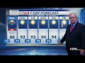 Saturday Night Forecast 7/27/2024