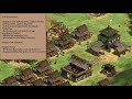 Let's build the most over-powered civs possible! [AoE2]
