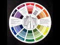 Color Theory for Artists - Part I