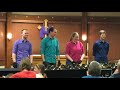 Forté Handbell Quartet - Flight of the Bumblebee