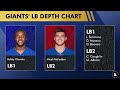 UPDATED New York Giants Depth Charts After 2024 NFL Draft
