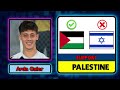 Football Players Who SUPPORT Palestine or Israel.