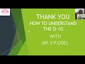D10/Dasamsha and Career Analysis  with Mr. V.P. Goel | D10 Chart Analysis | 2 Amazing Techniques