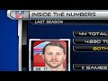 Chicago Bears vs Buffalo Bills FULL GAME Preseason Week 1 08/10/24 | NFL Highlights Today