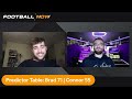 Crystal Palace vs Liverpool | Premier League Betting Preview | FootballNow