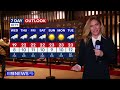 Australia Weather Update: High chance of showers in Sydney | 9 News Australia