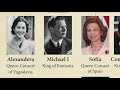 King Christian IX's Family  – Descendants of the Sons