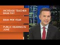 Proposed CMS budget would put $14 million toward teacher pay raises