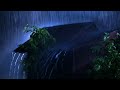 Best Rain Sounds for Sleep - 99% Sleep Well with Rain and Thunder Sounds on Old Roof at Night