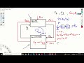 Clear Explanation of Value Function and Bellman Equation (PART I) Reinforcement Learning Tutorial