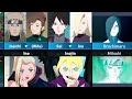 Children of Naruto Characters