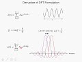 OFDM Tutorial Series: OFDM  Fundamentals