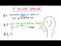 Wisdom for when you LIKE someone: 3 Tips - Whiteboard Series
