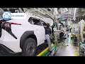 Car Manufacturing Process Overview