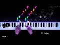 24 Piano Scales in 2 Minutes (Fastest Scales on Youtube)