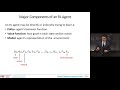 MIT 6.S091: Introduction to Deep Reinforcement Learning (Deep RL)