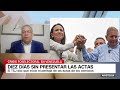 Resumen en video de últimas noticias de las elecciones en Venezuela: 11 días sin las actas