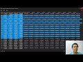 16s rRNA Sequencing Analysis and Visualization