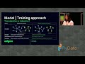 Zhao & Qiao - Graph Neural Networks for Real World Fraud Detection | PyData Amsterdam 2023