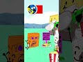 A Food Battle for the Ages — BFDI MINI DELICIOUS