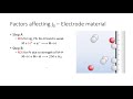 Further Physical Chemistry: Electrochemistry session 8