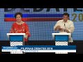FULL VIDEO: Pilipinas Debates 2016 in Cagayan De Oro